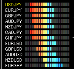 HRS_TrendFinder_Dash.ex4