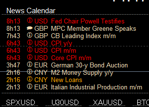 HRS_NewsCalendar.ex4